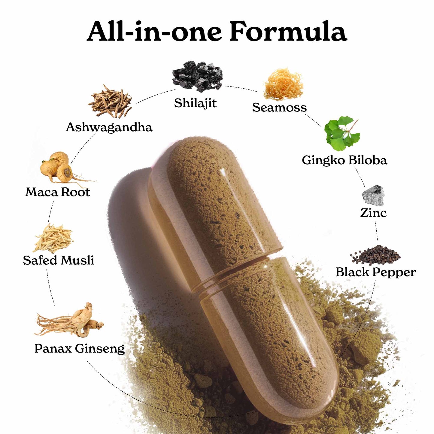 BetterAlt All-in-One Capsules