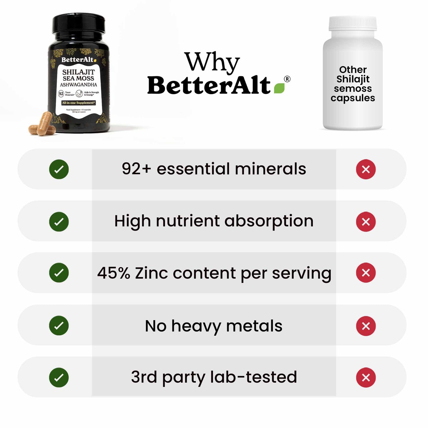 BetterAlt All-in-One Capsules