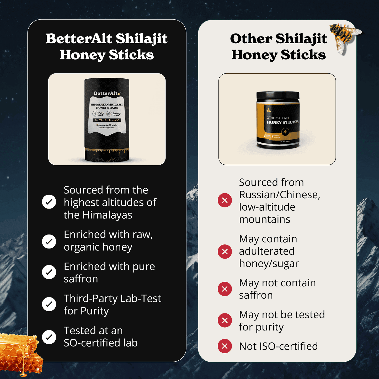BetterAlt Himalayan Shilajit Honey Sticks Cinnamon
