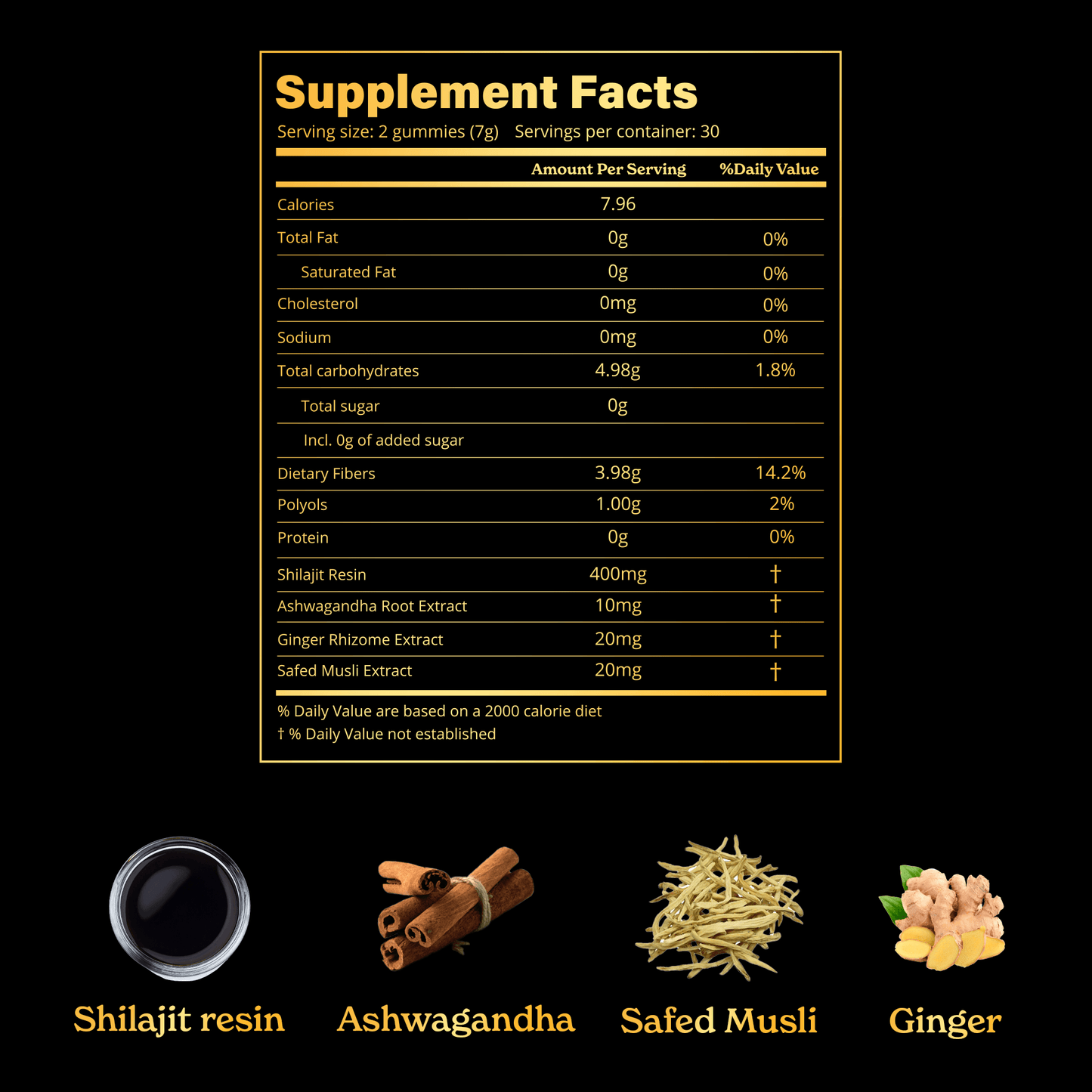 GOLD+ Shilajit Resin Gummies