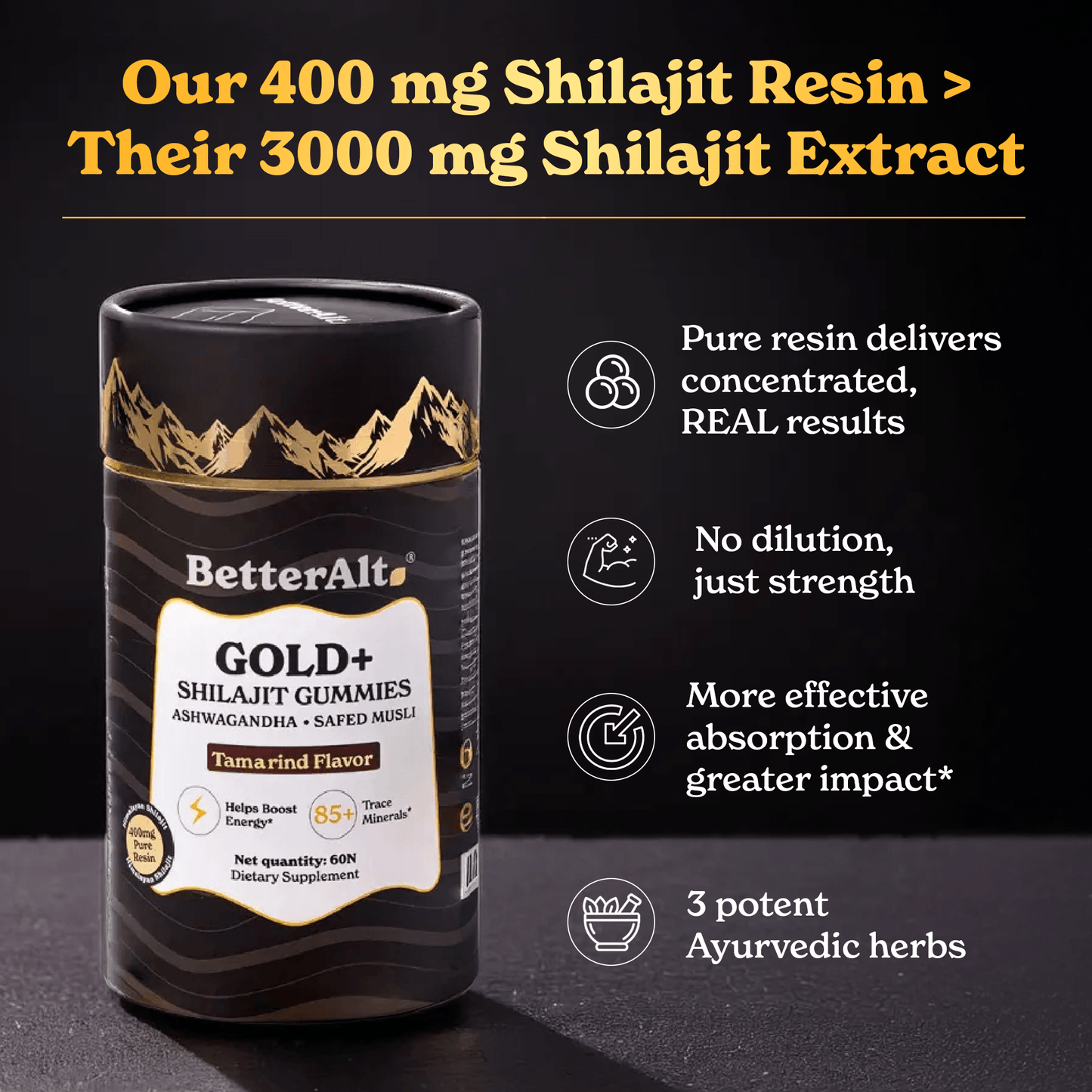 GOLD+ Shilajit Resin Gummies