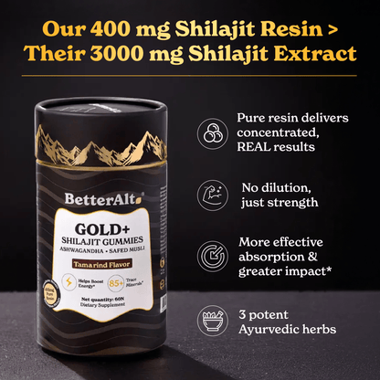 GOLD+ Shilajit Resin Gummies