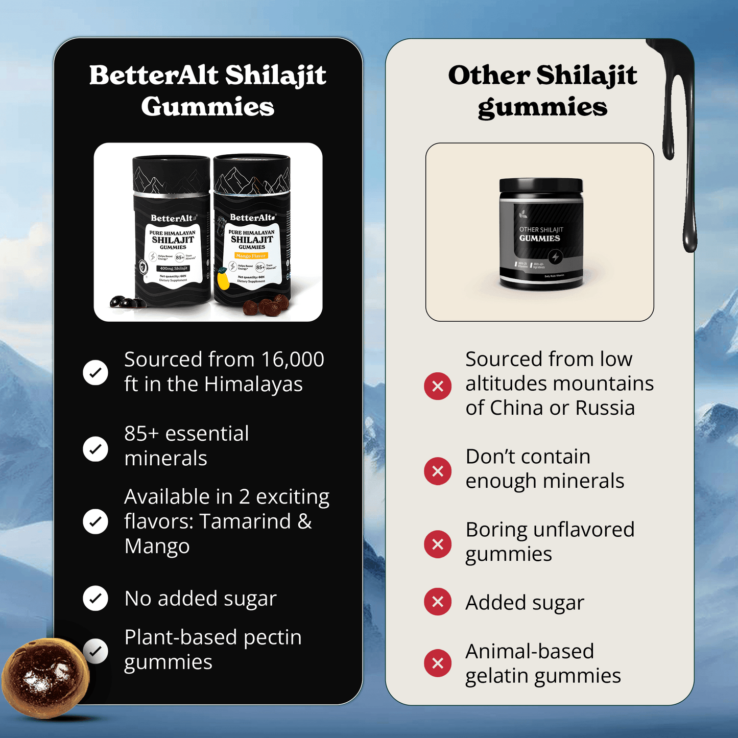 BetterAlt Himalayan Shilajit Mango Gummies