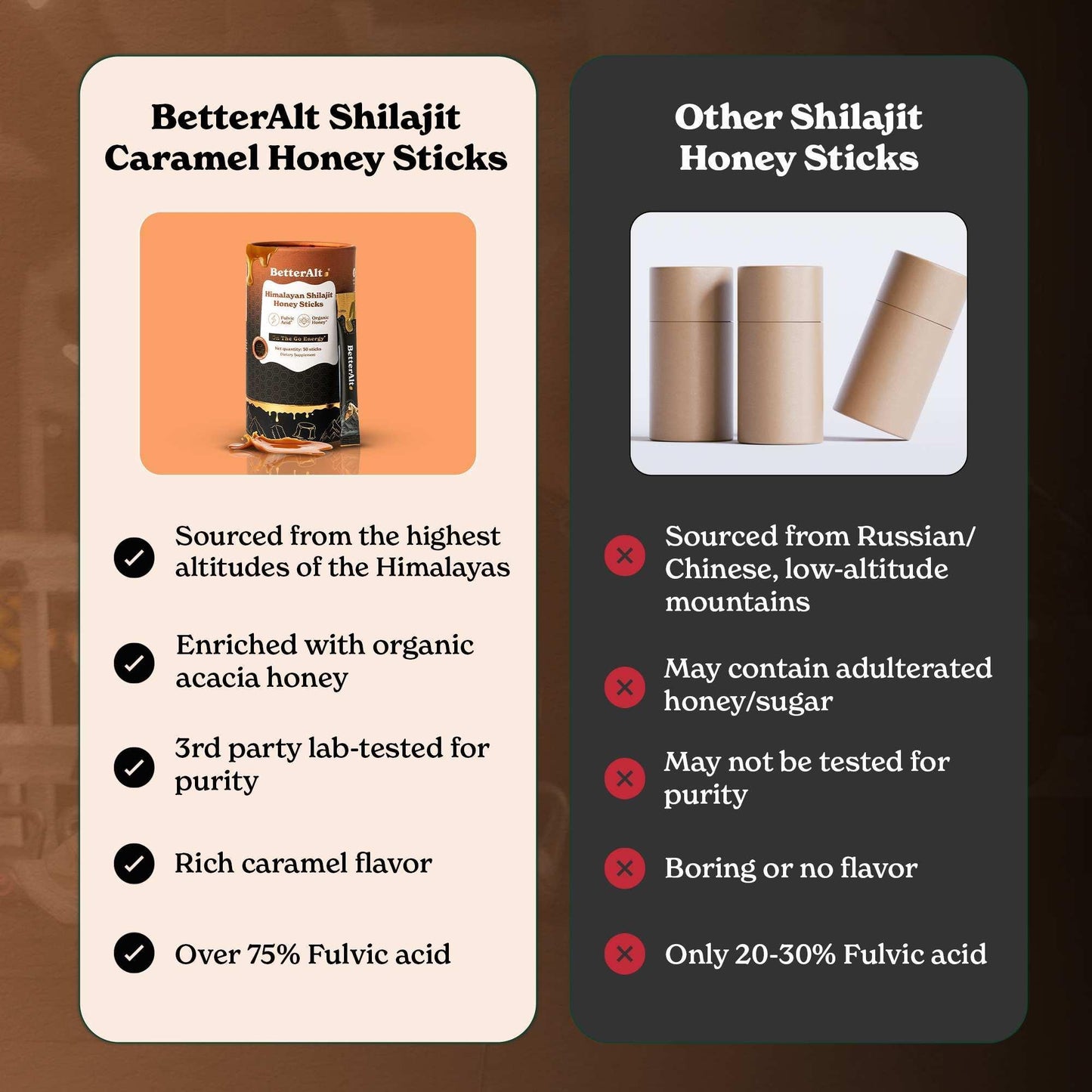 BetterAlt Himalayan Shilajit Caramel Honey Sticks